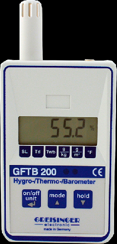 GFTB200