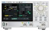 DG 821 Pro